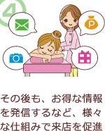その後も、お得な情報を発信するなど、様々な仕組みで来店を促進