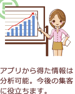 アプリから得た情報は分析可能。今後の集客に役立ちます。